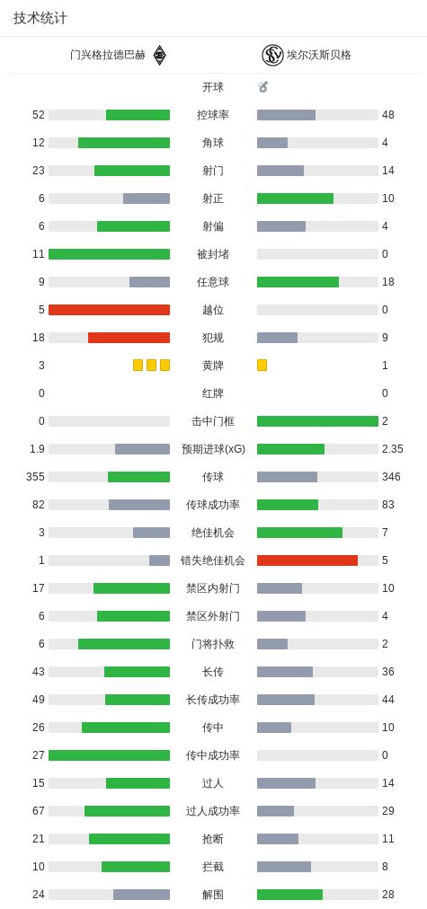 滴滴看球-RS直播看球网站